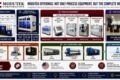 Modutek to highlight AI SubFAB intelligence and wet process equipment at SEMICON West 2026
